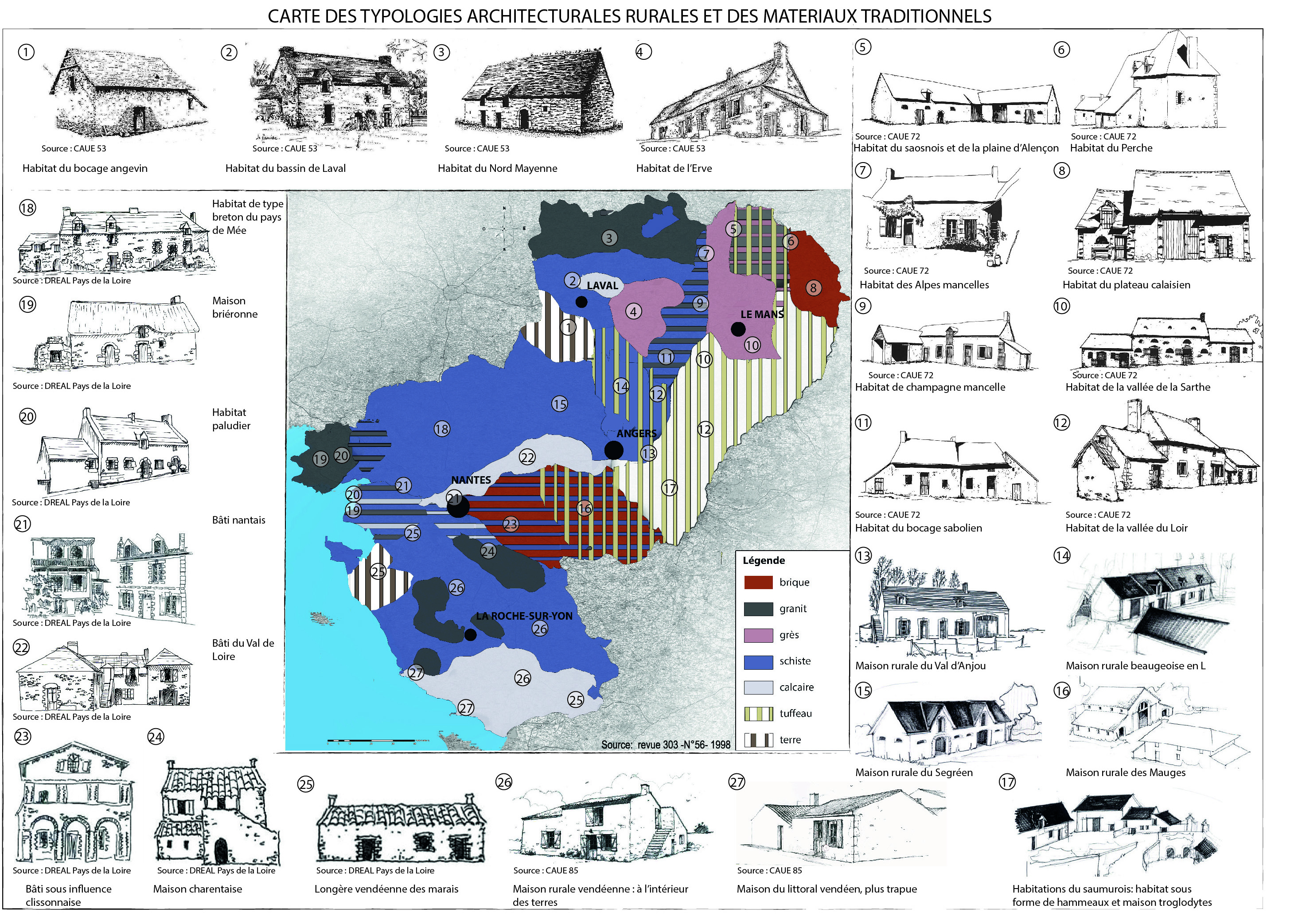 Diversité des typologies de la maison rurale-type selon les secteurs en grand format (nouvelle fenêtre)