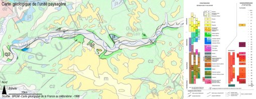 Carte géologique de l'unité paysagère de la vallée du Loir en grand format (nouvelle fenêtre)