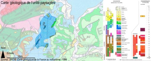 Carte géologique de l'unité paysagère (Source : BRGM) en grand format (nouvelle fenêtre)