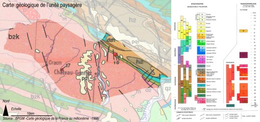 Carte géologique de l'unité paysagère du bocage du Haut-Anjou en grand format (nouvelle fenêtre)