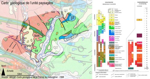 Carte géologique de l'unité paysagère des vallées du Haut-Anjou en grand format (nouvelle fenêtre)