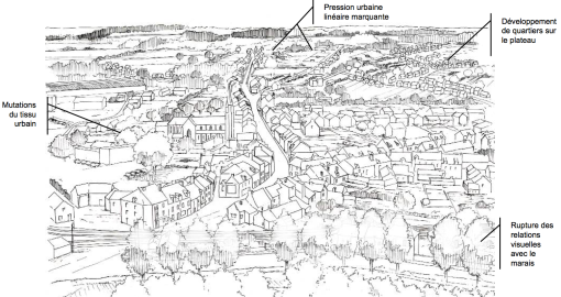 Simulation du paysage autour de Saint-Nicolas de Redon – 2000 : De nouvelles extensions se développent sur le plateau, dont l'impact visuel dans le paysage est particulièrement fort. L'urbanisation linéaire se poursuit. en grand format (nouvelle fenêtre)