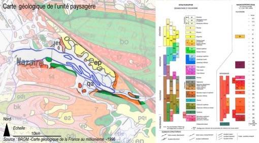 Extrait de carte géologique de l'unité paysagère de la Loire estuarienne (source BRGM) en grand format (nouvelle fenêtre)