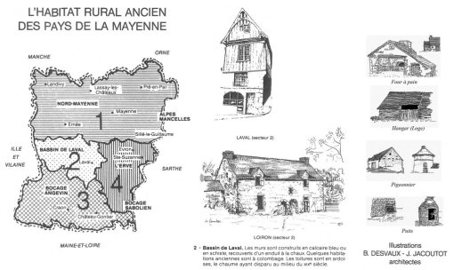 Typologie bâtie de la Mayenne – secteur du bassin de Laval (source : CAUE de Mayenne) en grand format (nouvelle fenêtre)