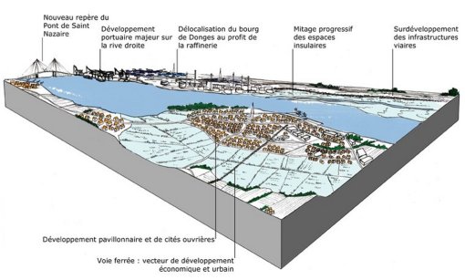 L'estuaire de la Loire début XXIème siècle en grand format (nouvelle fenêtre)