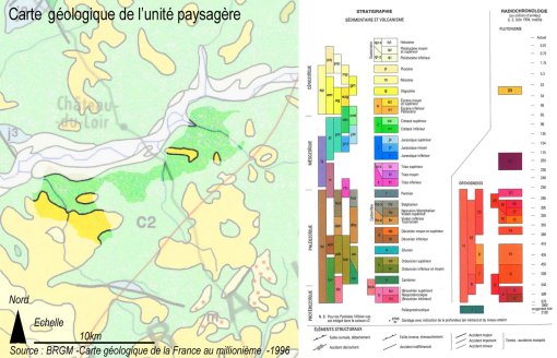 Carte géologique de l'unité paysagère des gâtines tourangelles intimement liée au contexte géologique du nord de la Touraine (source : BRGM) en grand format (nouvelle fenêtre)