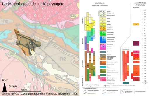 Carte géologique de l'unité paysagère de l'agglomération lavalloise en grand format (nouvelle fenêtre)