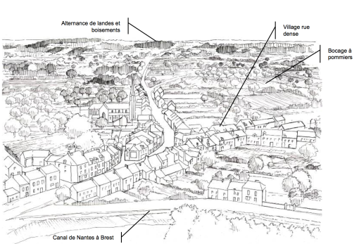 Simulation du paysage autour de Saint-Nicolas de Redon – 1900 : Bocage à pommiers et alternance de landes et de boisements en grand format (nouvelle fenêtre)