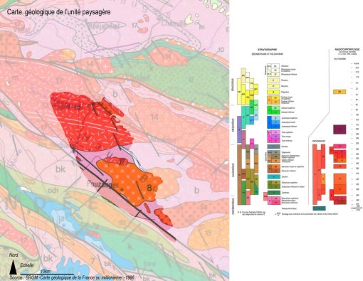 Carte géologique de l'unité paysagère (Source : BRGM) en grand format (nouvelle fenêtre)