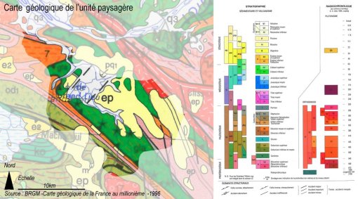 Carte géologique du bassin de Grand-Lieu (Source BRGM) en grand format (nouvelle fenêtre)