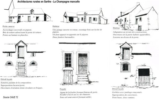 Des éléments architecturaux caractéristiques de la champagne sarthoise que l'on retrouve dans l'est du Bas-Maine (source : CAUE 72) en grand format (nouvelle fenêtre)